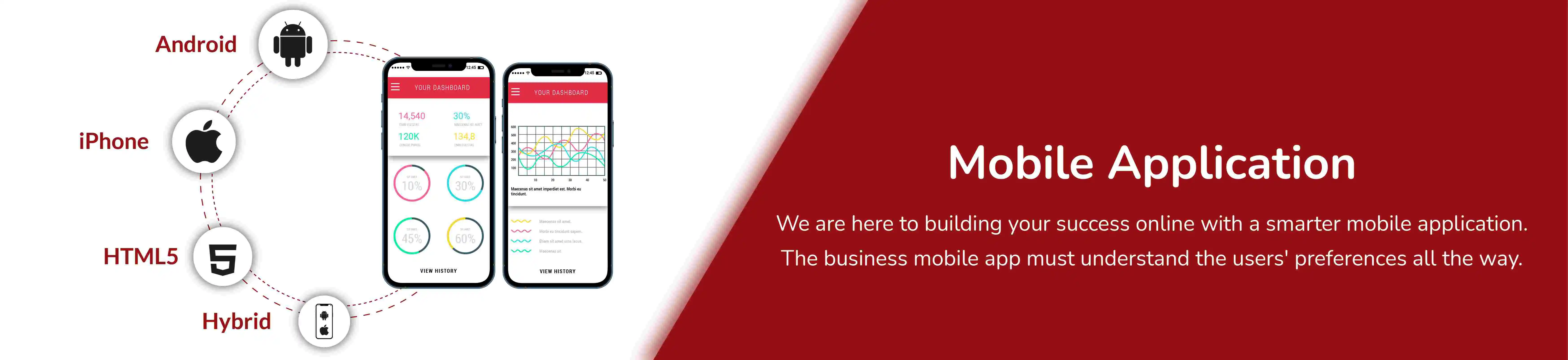 Android Application development company in Canada